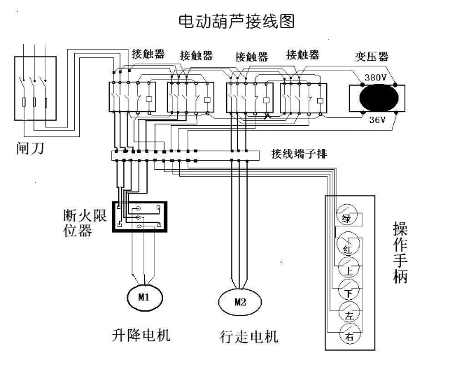 爬架电动葫芦 380v上下手柄开关接线图详解